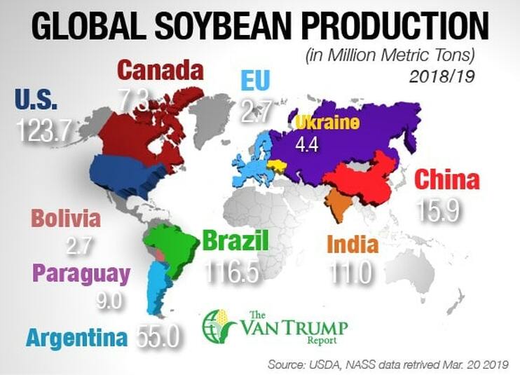 AGBR World Soybean Map