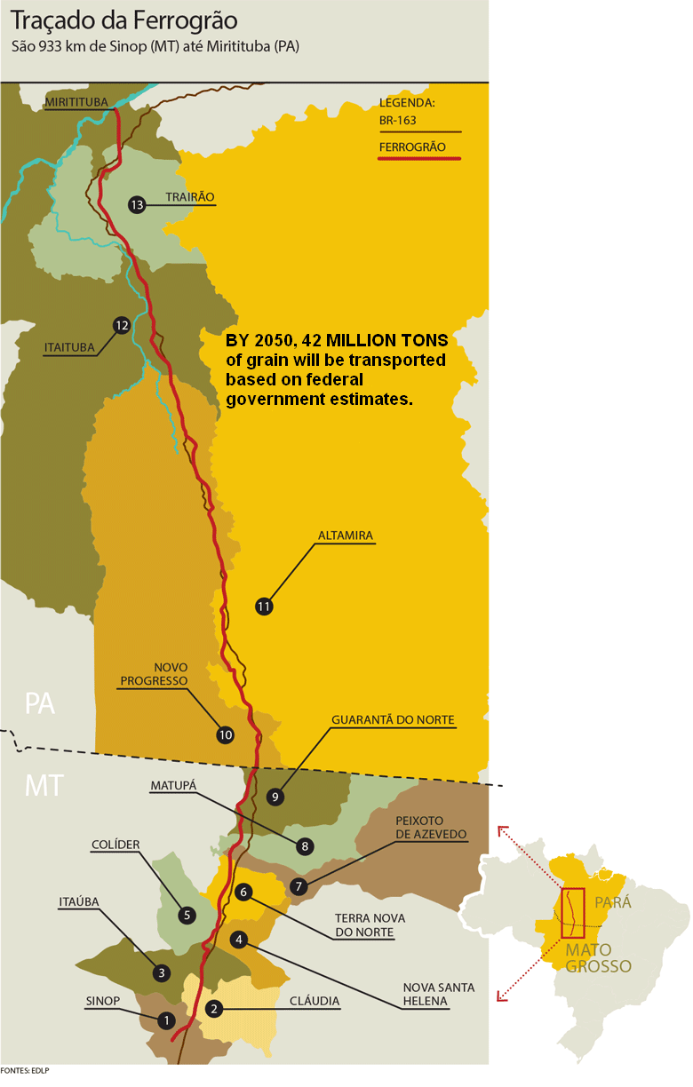 KORY MELBY: Brazil - map FERRPGRAO / Grain Railroad railroad 