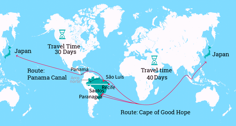 Shipping times from Brazil to Japan